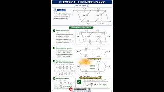 Capacitor Trick 2026 ⚡ Find Effective Capacitance in 30 Sec | Series Parallel Hack