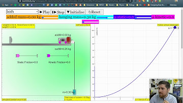 Remote Data Collection - Modified Atwood Machine