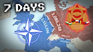 7 Days to the Rhine Every Day with Army Sizes (2 Scenarios)