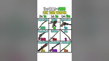 Dead Rails BEST NEW WEAPON TIER LIST RANKING | Dead Rails Roblox Best Ranged Guns & Melee Weapons