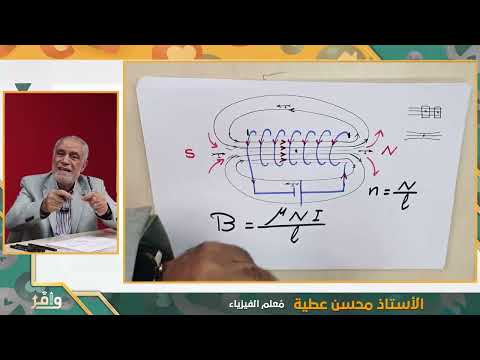 حل تدريبات على الملف اللولبي 