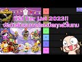 [Line Rangers] - ซีรีส์ Tier List 2023!! จัดอันดับเรนเจอร์แสงมืดทุกตัวในเกมล่าสุด