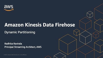 Feature Demo Video: Dynamic Partitioning with Amazon Kinesis Data Firehose | Amazon Web Services