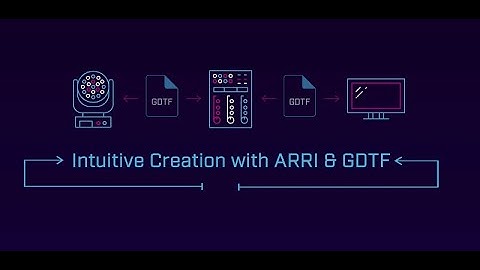 Intuitive Creation with ARRI and GDTF