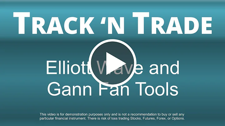 Elliott Wave and Gann Fan Tools