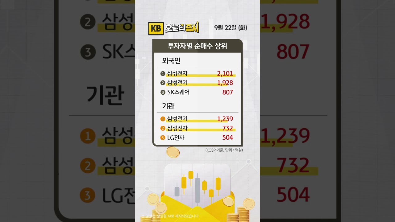동영상 재생
