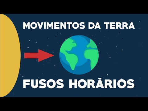 Vídeo: Quando o fuso é formado?