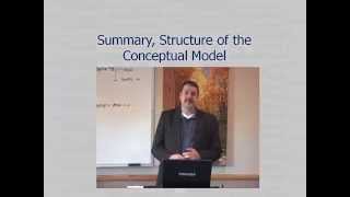 Conceptual Model Structure