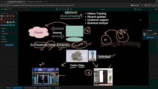 Part  1 Salesforce Introduction  | Salesforce Admin Tutorial in Telugu