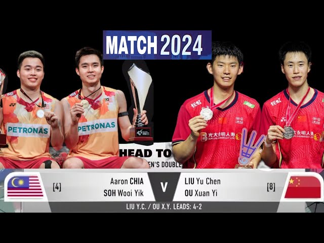 MATCH 2024 | Aron Chia/Soh Wooi Yik vs LIU Yu Chen/Ou Xuan Yi class=