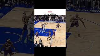 Anthony Edwards year by year net worth #money #nba #shorts