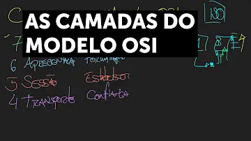 Quais são as 7 camadas OSI?