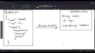 Famous SWE Midterm prep 7: The exam tutorial part 1 Net Worth