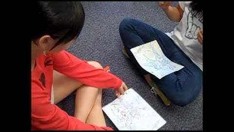 Flipped World Geography