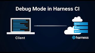 Resolve build failures quickly with Debug Mode in Harness CI Profile
