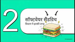 Chapter - 1: Software screenshot 4