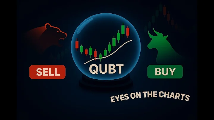 QUBT analysis -01/10/2025-