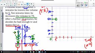 5 3 3 Interpreting Graphs Part 3