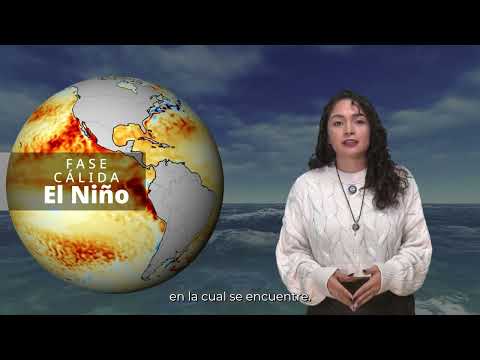 ENSO: El Niño-Southern Oscillation