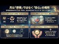 #3.月は感情ではなく安全を学べなかった場所【自分を知る為の占星術ラジオ】