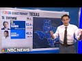 Steve Kornacki: How James Talarico 'ran up monster numbers' to defeat Jasmine Crockett