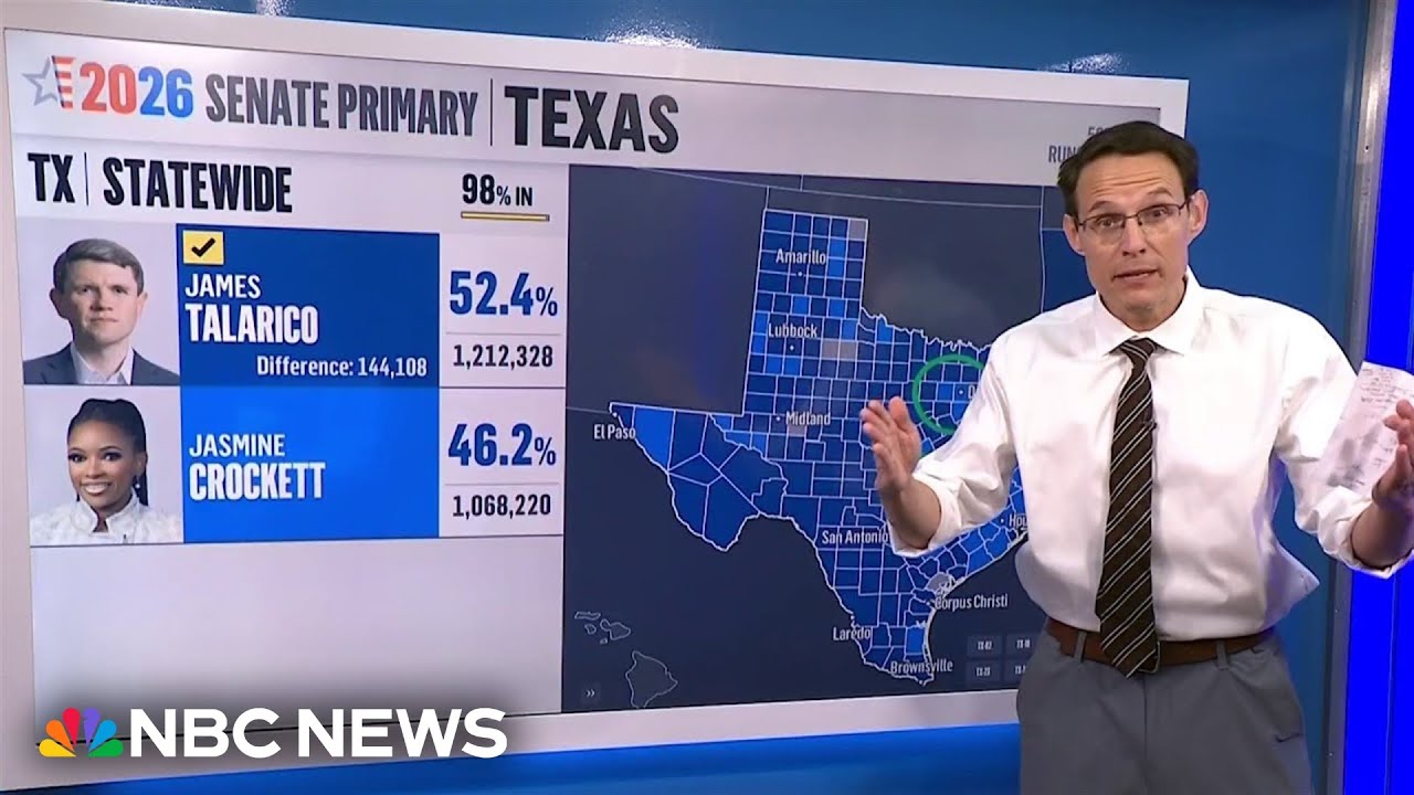 Steve Kornacki: How James Talarico 'ran up monster numbers' to defeat Jasmine Crockett