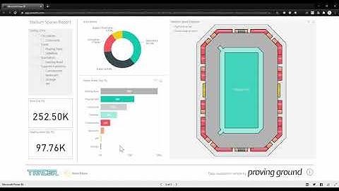 Tracer Visual Demo - A Stadium Dashboard in Power BI