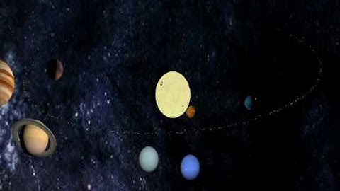 3DS Max solar system animation