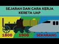 Sejarah Dan Cara Kerja Kereta Uap | Animasi | Dibalik Tanya