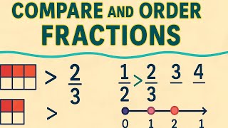 Compare and Order Fractions Easily #| Class 5–7 | Visual Explanation with Examples#