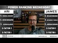 Ari & James Power Rank the Top 5 X Factors in the Big 12 | Big 12 Today