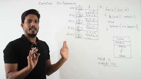 Run Time Environment | Compiler Design