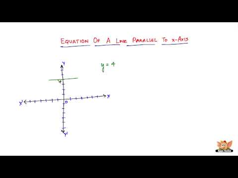 वीडियो: कौन सी रेखा x अक्ष के समानांतर है?