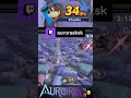 duck hunt with no can, CAN die! | aurorasksk on #Twitch