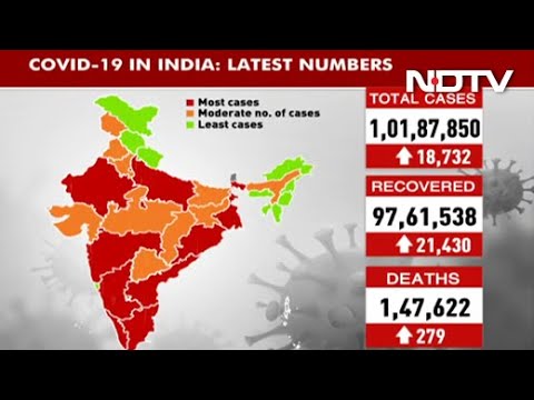 Cases india covid 19 Coronavirus (Covid