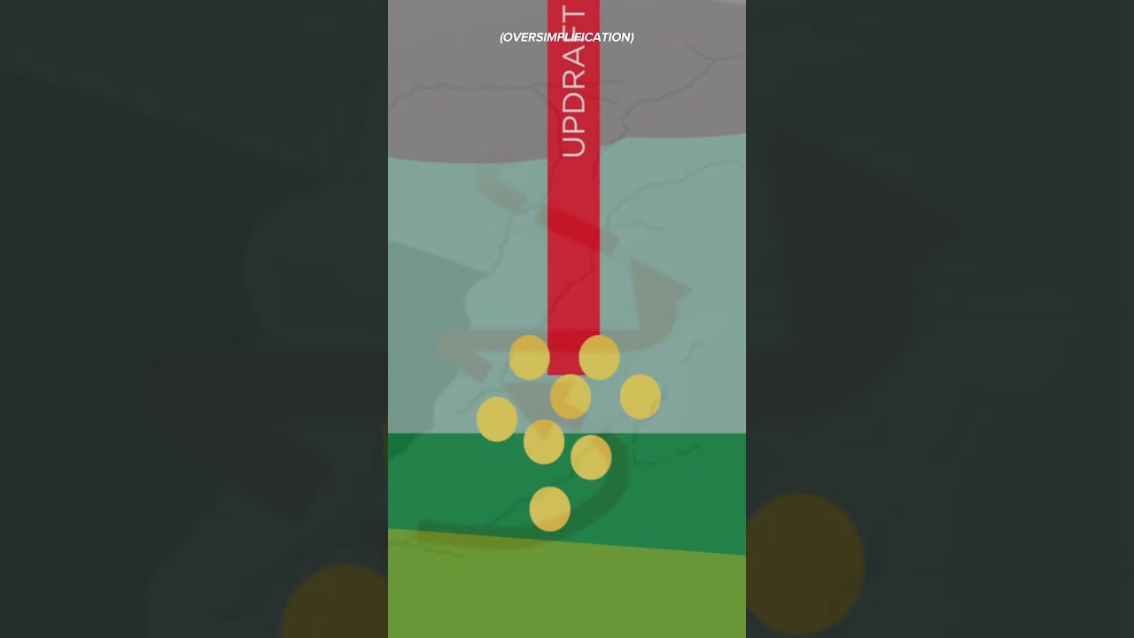 What Are Supercells? Simple Storm Science 