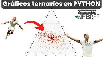 GRAFICOS TERNARIOS en PYTHON orientados al ANÁLISIS DE DATOS en fútbol con data scrapeada de FBREF