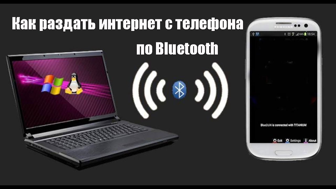 Как раздать интернет по блютузу с телефона. Как подключить Алису по блютуз без интернета. Как подключить Алису к компьютеру без блютуза. Как подключить Алису к телефону через блютуз без интернета. Как раздать с кнопочного нокия 2630 WIFI через блютуз.