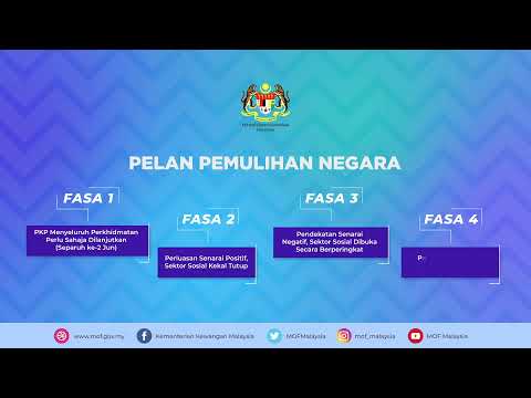 Video: Kulit baru untuk 