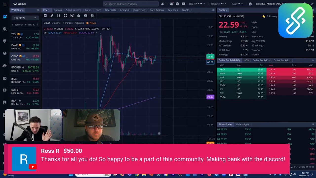 Live Trading: CPI, DOGE, Musk, $TSLA $DXYZ $MSOS $ASTS $TLT $DAVE $TSSI and much more!