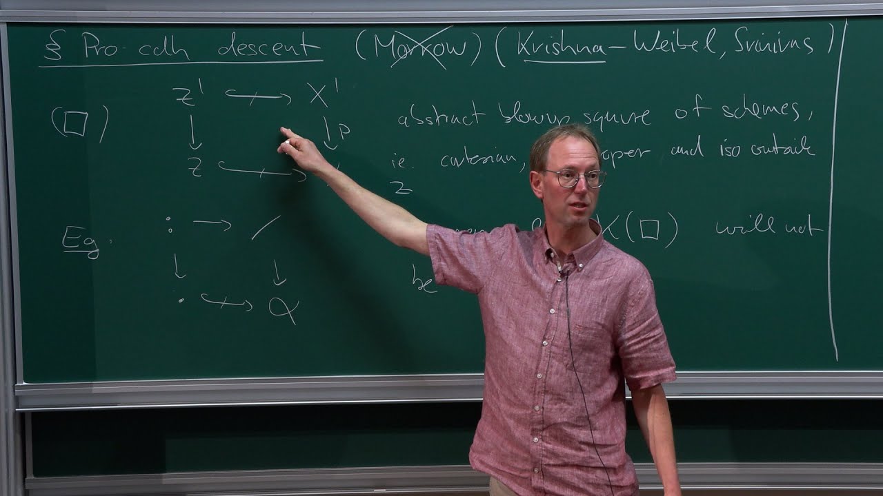 Georg Tamme 3 3 Localizing Invariants And Algebraic K theory YouTube Georg tamme 3 3 localizing invariants and algebraic k theory youtube