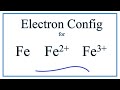 Iron Ion Formation and Electron Configuration
