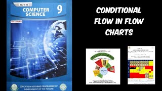 R#4|CONDITIONAL FLOW IN FLOWCHART|CLASS 9 COMPUTER|UNIT#1|FAROOQ FOUNDATION ONLINE SCHOOL