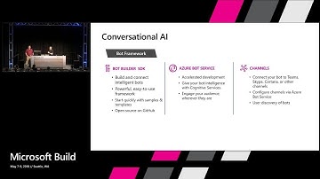 Conversational AI: What