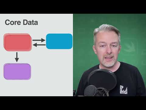 Beginning Core Data: Episode 2, The Core Data Stack