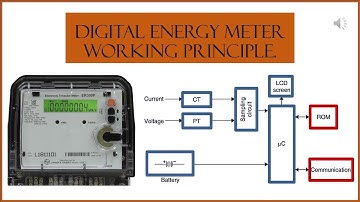 digital energy meter working principle