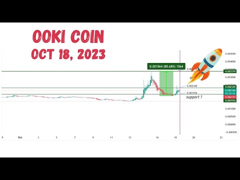   OOKI Coin Price Prediction And Analysis Ooki Protocol News Update Scalping Crypto Trading