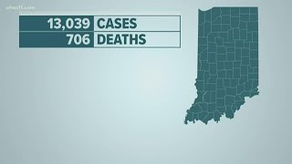 Indiana cases spike as testing expands