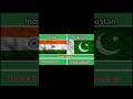 India vs Pakistan Comparison |#india #pakistan #shorts #comparison #worldscale #news #trending #fyp