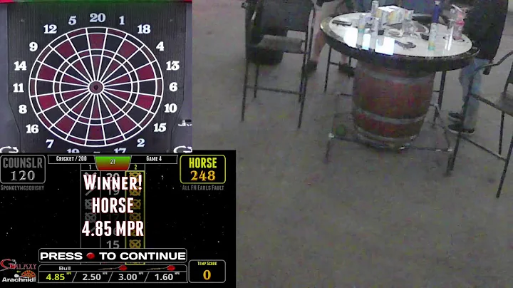 Missoula Shop 12/20/25 Soft Tip Darts 58 Cap Doubles Tourney